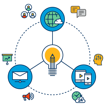 Technology,Industry and Nuclear,Internet and Digital Media,Microsoft Windows,Networking,PC, Laptop and Note Book,Robotic,Smartphone and Tablet,Social Media,Software